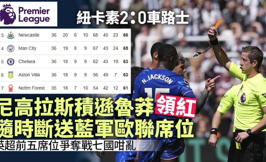 足球快報 ︱英超 ︱西甲 ︱歐聯 ︱足球快訊2025︱英超｜西甲｜歐聯｜英超｜紐卡素挫車路士　爭五大戰七國咁亂　藍軍前鋒魯莽勢累全家