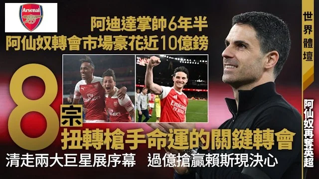 足球快報 ︱英超 ︱西甲 ︱歐聯 ︱足球快訊2026︱英超︱阿仙奴奪英超︱改變槍手的8宗轉會　由清洗更衣室到最後拼圖